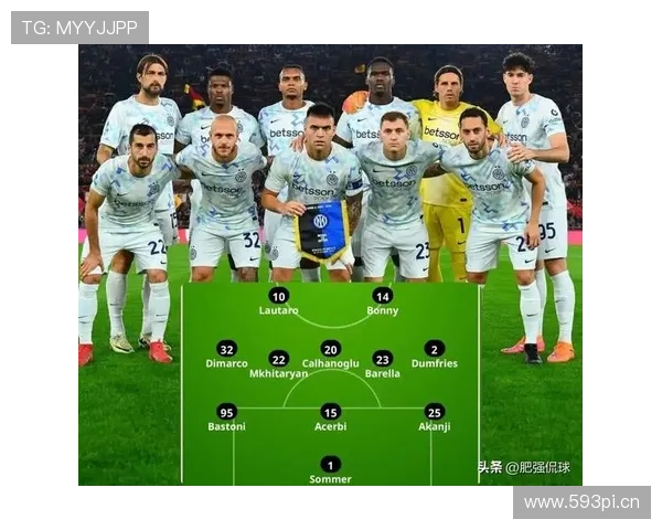 国米实力面临检验：从意甲领先格局到欧战表现波动，对赛季走势形成制约