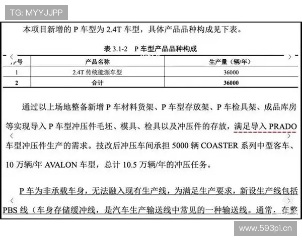 塞维利亚财政危机显现,对球队赛季稳定性与引援计划构成制约。 塞维利亚财政危机显现,对球队赛季稳定性与引援计划构成制约。