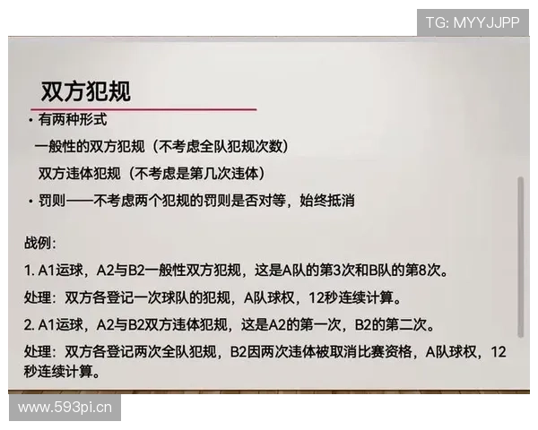 篮球比赛教练技术犯规规则如何界定，具体判罚标准与处罚详解