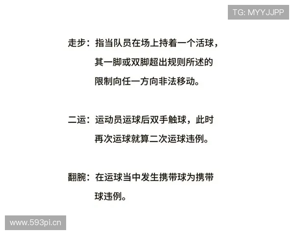 篮球比赛中视频回放判罚规则的具体应用场景和操作流程解析