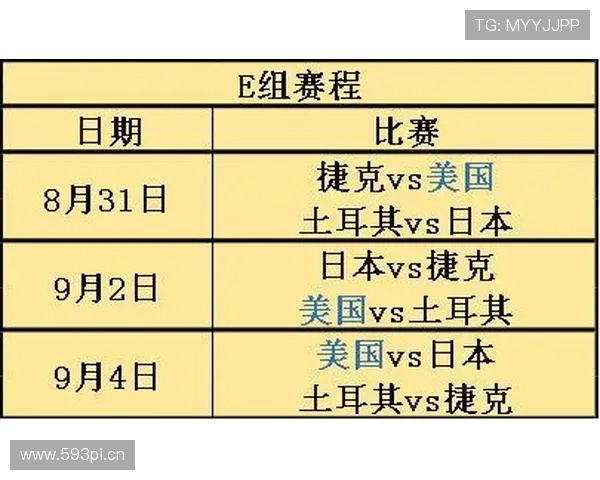 2026世界杯土耳其队赛程分析 小组出线形势与关键战前瞻 2026世界杯土耳其队赛程分析 小组出线形势与关键战前瞻