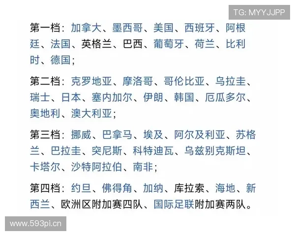 伊拉克队2026世界杯预选赛赛程分析与出线前景预测