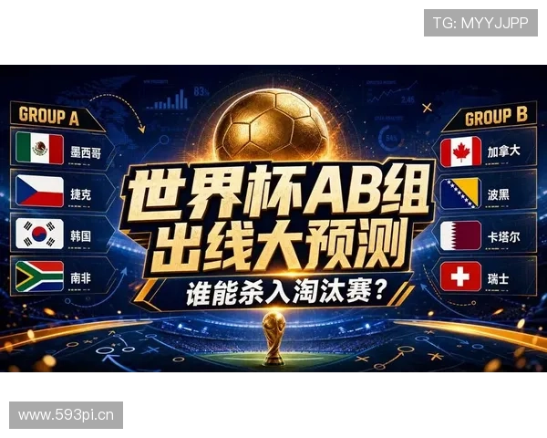 世界杯B组最终排名预测曝光