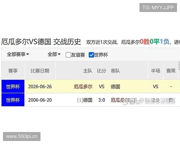 2026世界杯E组末轮结果：科特迪瓦取胜，厄瓜多尔击败德国