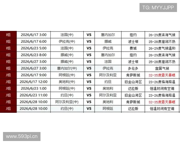 德国世界杯32强赛程回顾:首轮比赛时间与场馆整理 德国世界杯32强赛程回顾:首轮比赛时间与场馆整理